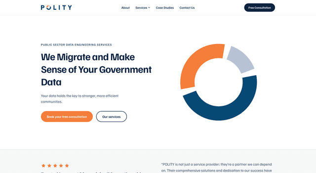 POLITY Website